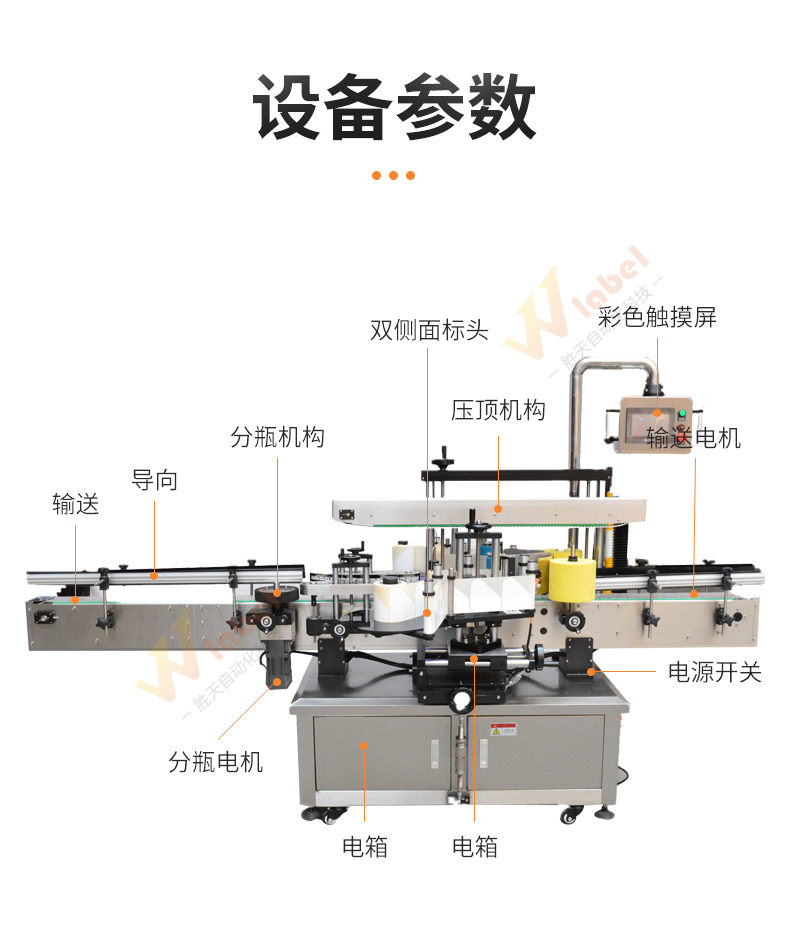 全自動雙側面貼標機